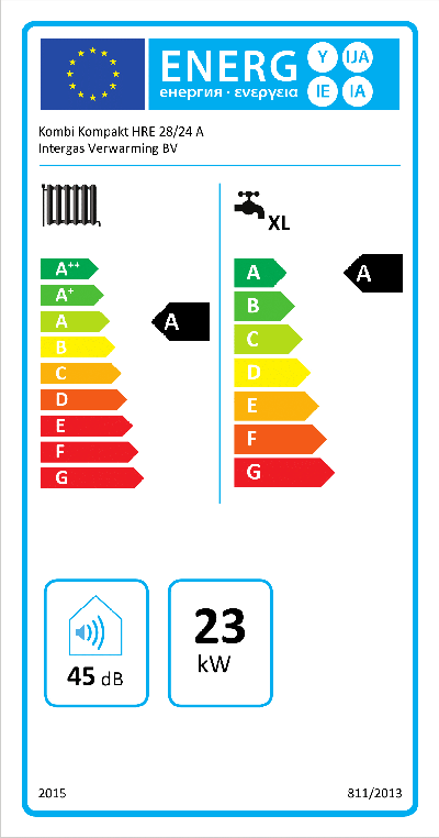 Energielabel-intergas-Kombi-Kompakt-HRE-28-24